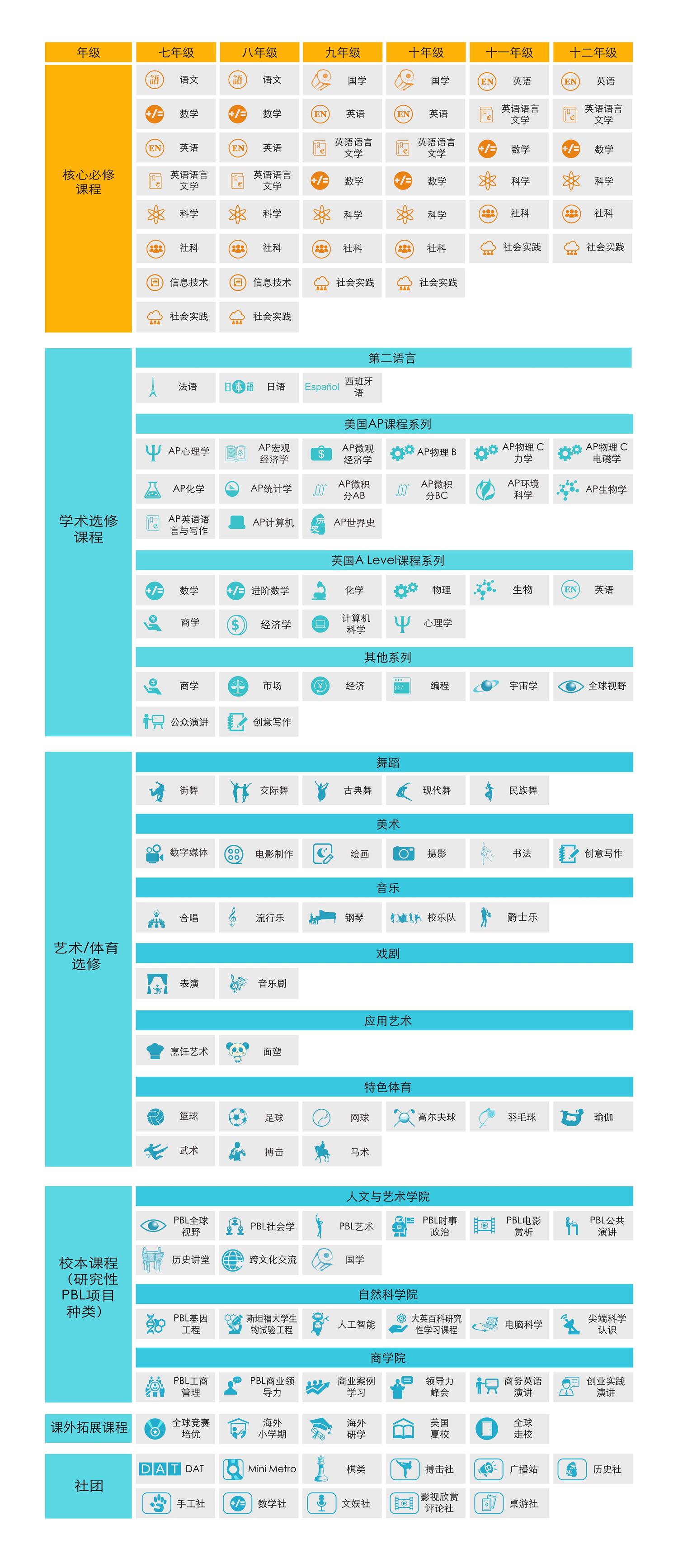 深圳橘郡课程表1.jpg